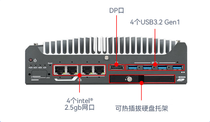 工控机接口.png