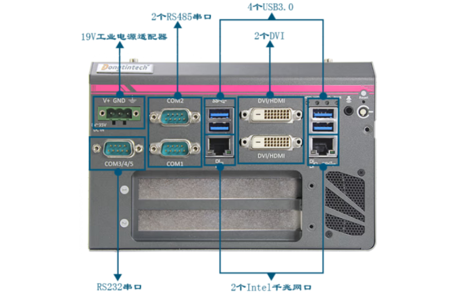 宽压嵌入式工控机接口.png