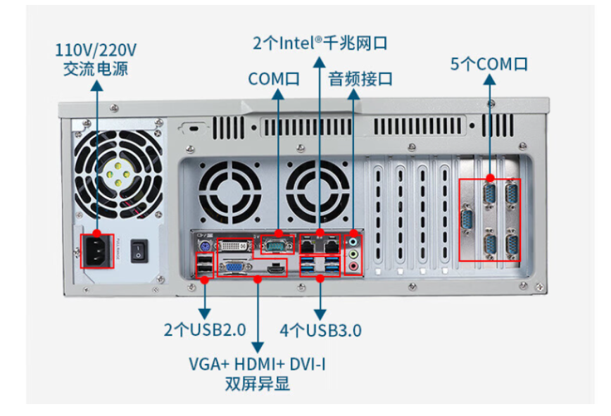 工控机接口.png