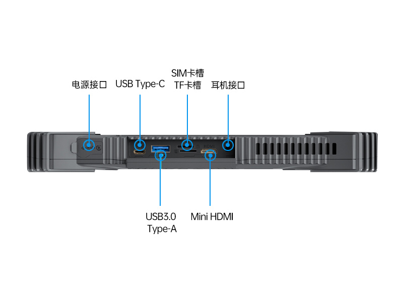 三防平板电脑,10.1英寸IP65仓储物流分拣