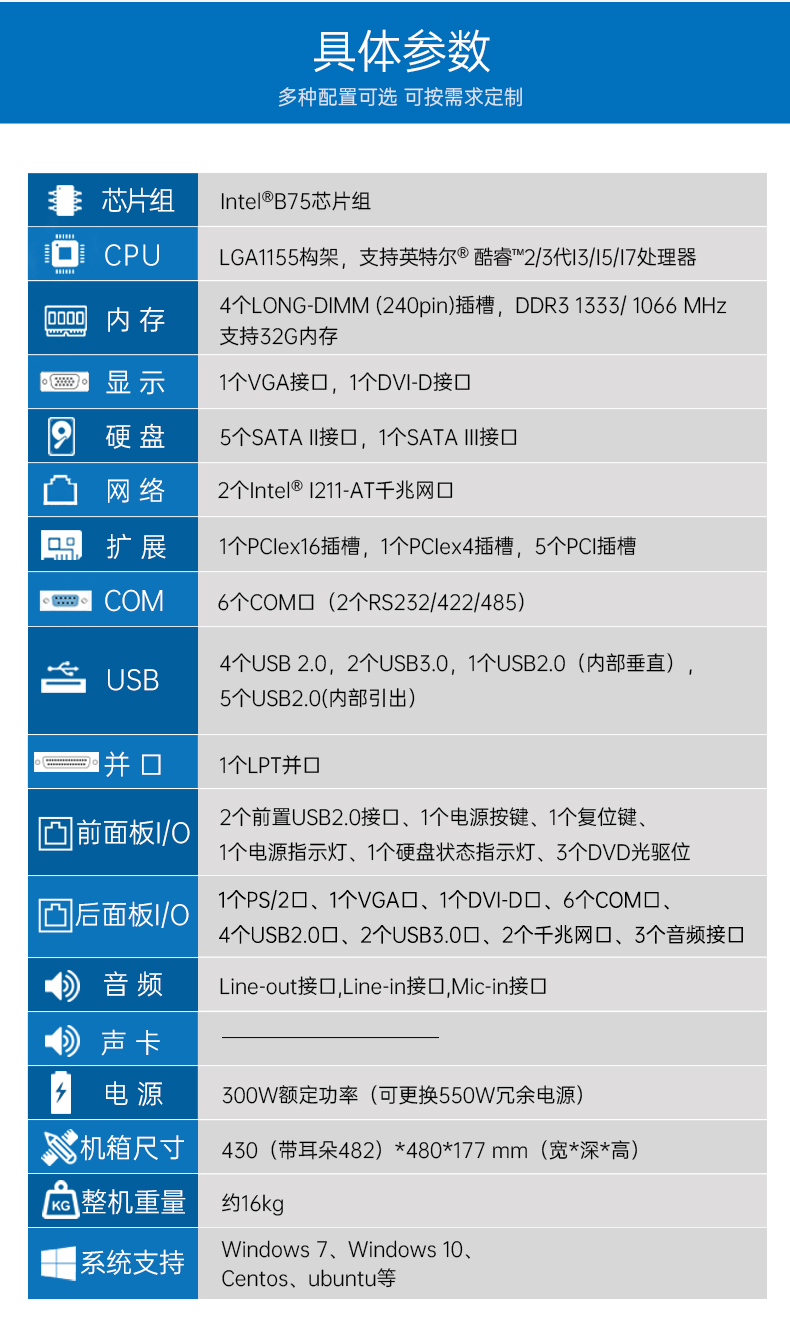 酷睿2/3代工控机,万泰平台4U上架式电脑,wt-610L-WB75MA.jpg