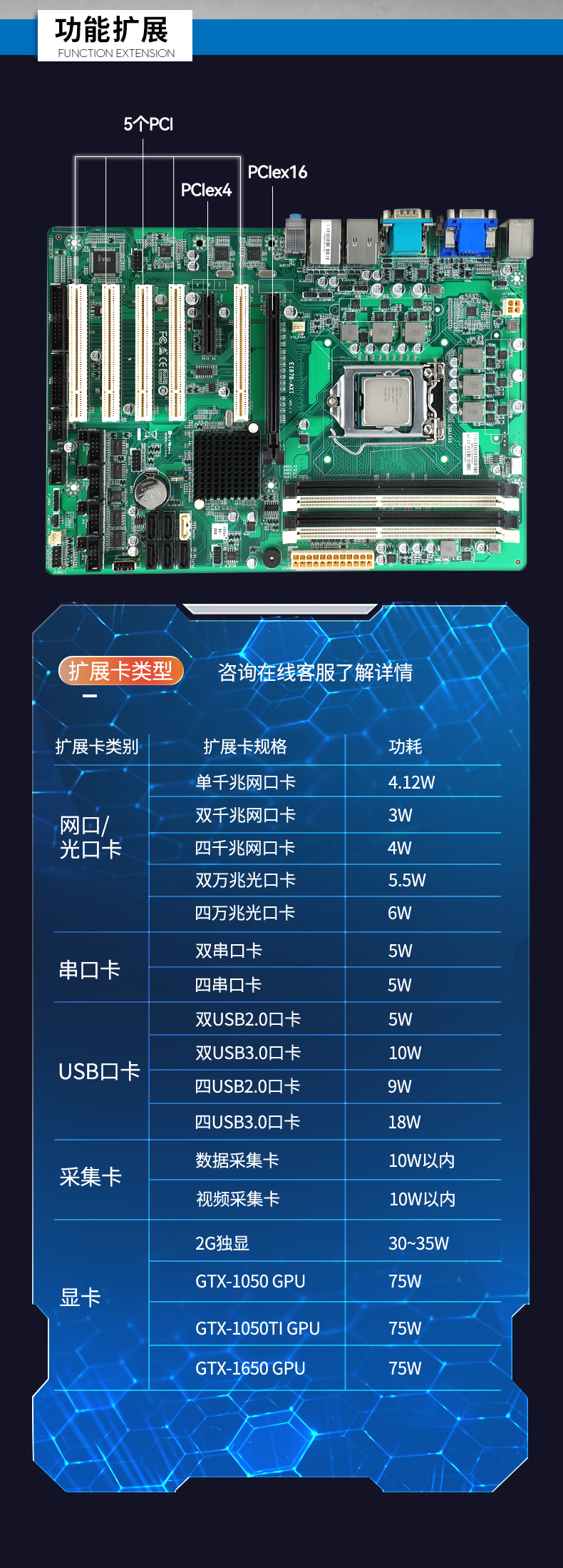 酷睿2/3代工控机,万泰平台4U上架式电脑,wt-610L-WB75MA.jpg