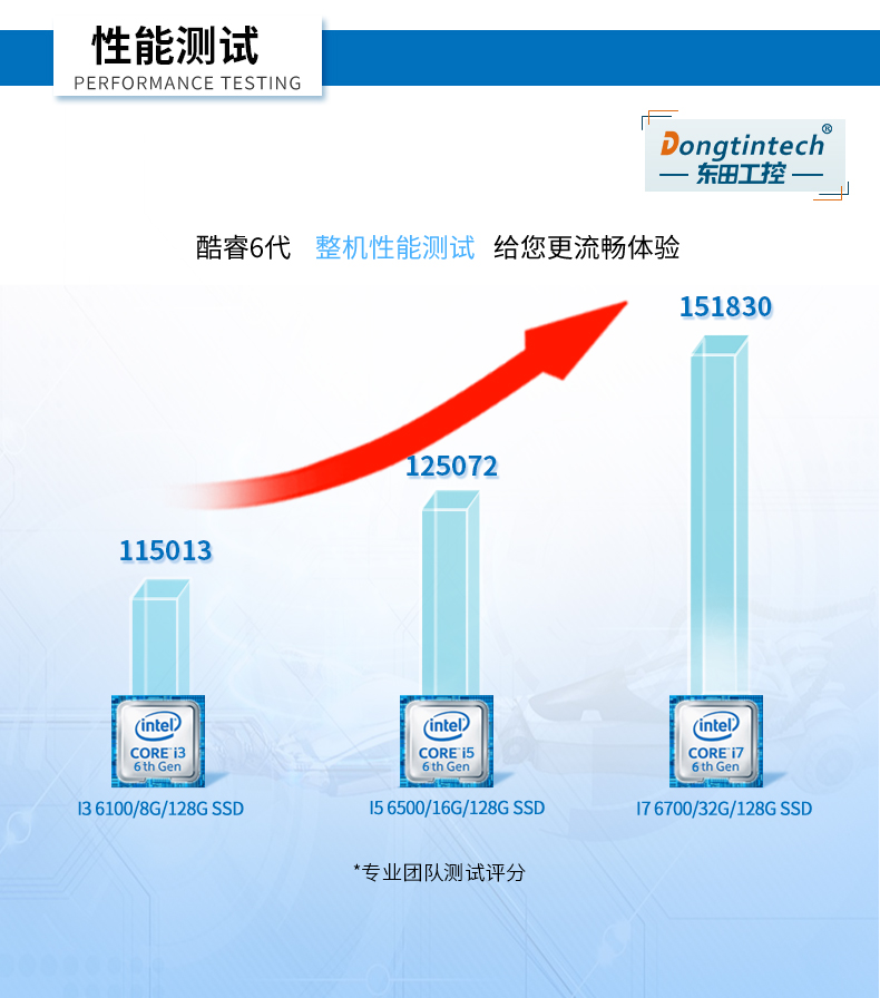 酷睿6代工控电脑,4U一体工控机,wt-4000-WH110MA.jpg