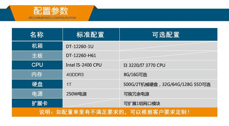 酷睿3代工控机,1U多网口工控机,wt-12260-H61B.jpg