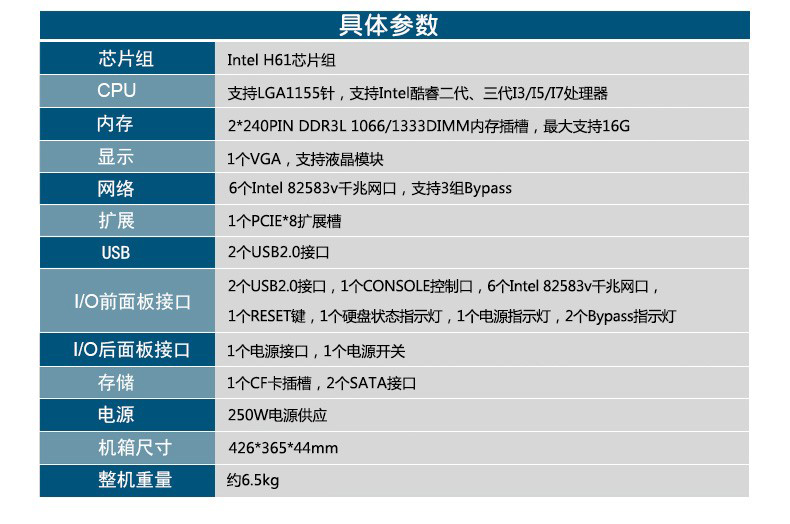 酷睿3代工控机,1U多网口工控机,wt-12260-H61B.jpg