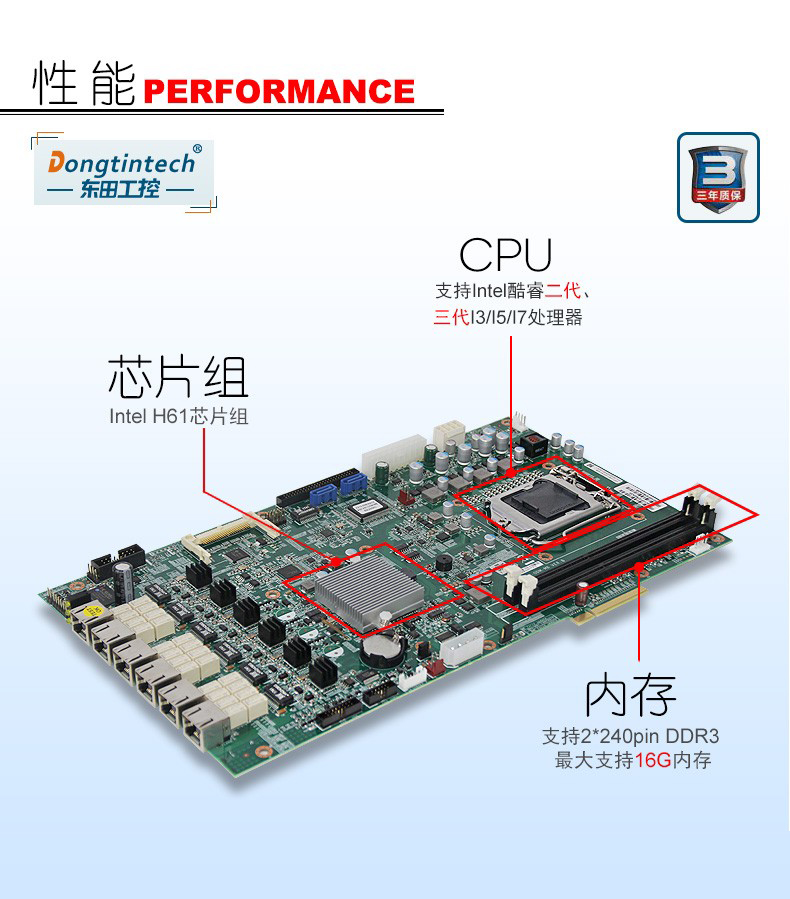 酷睿3代工控机,1U多网口工控机,wt-12260-H61B.jpg