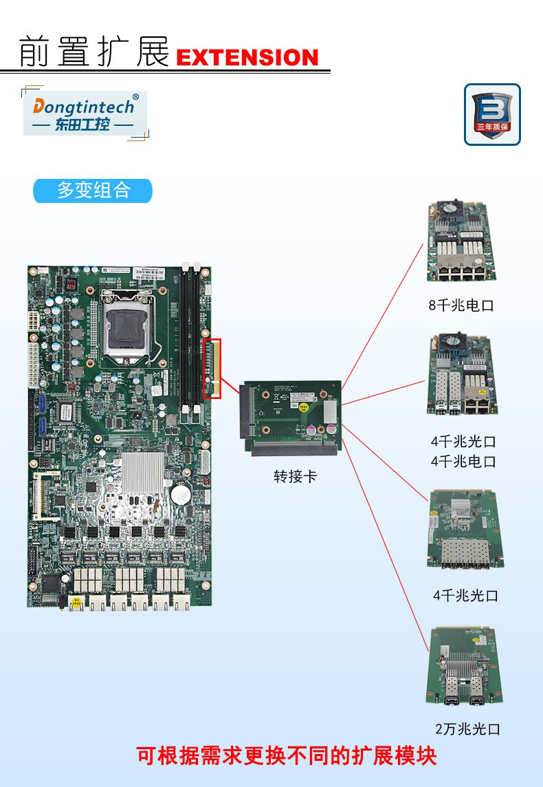 酷睿3代工控机,1U多网口工控机,wt-12260-H61B.jpg