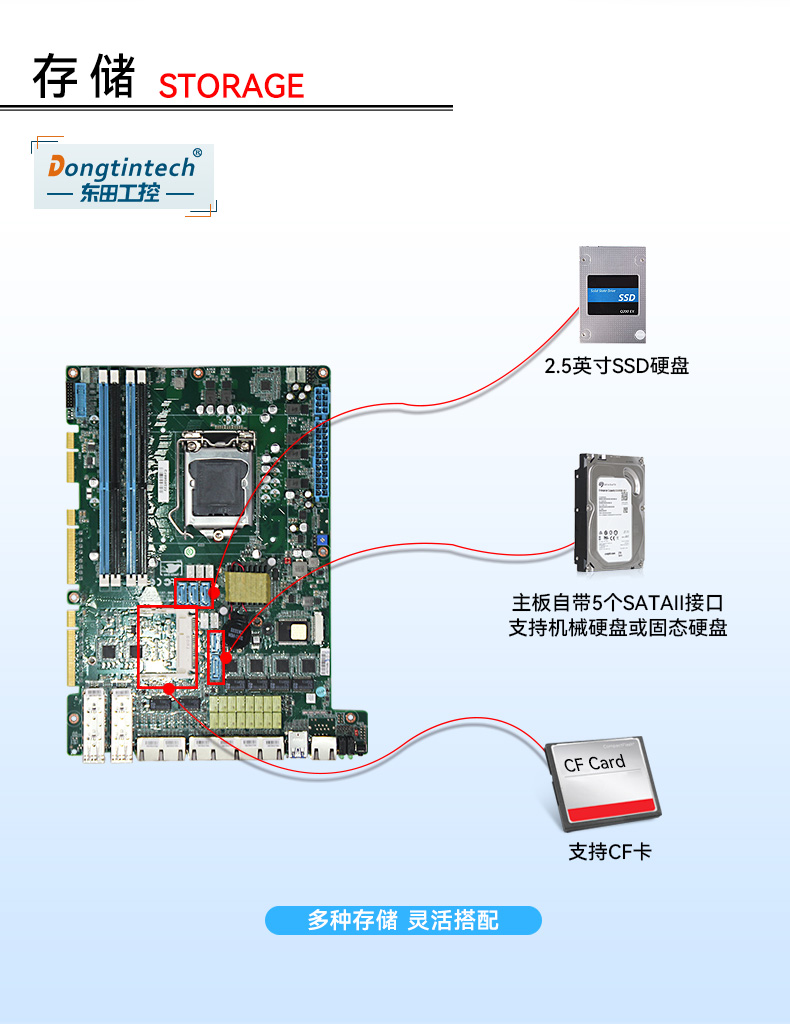 1U多网口工控机,网络安全主机,wt-12262-C236.jpg