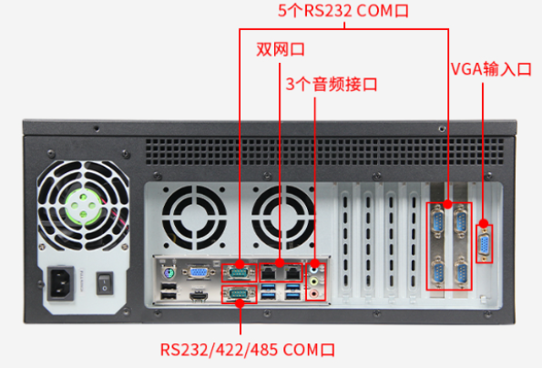 4U工控一体机端口.png