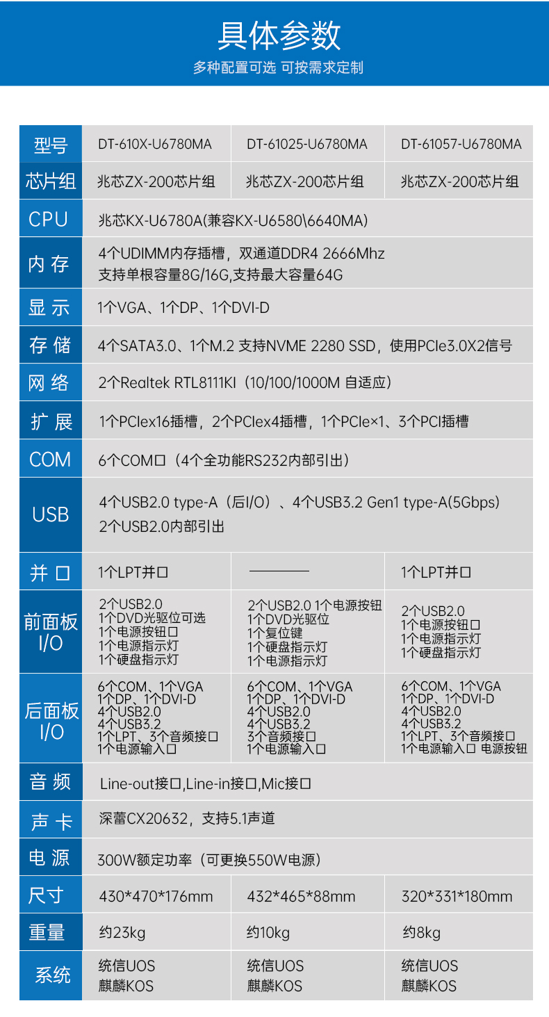 万泰平台国产化工控机,工业控制计算机,wt-610X-U6780MA.jpg