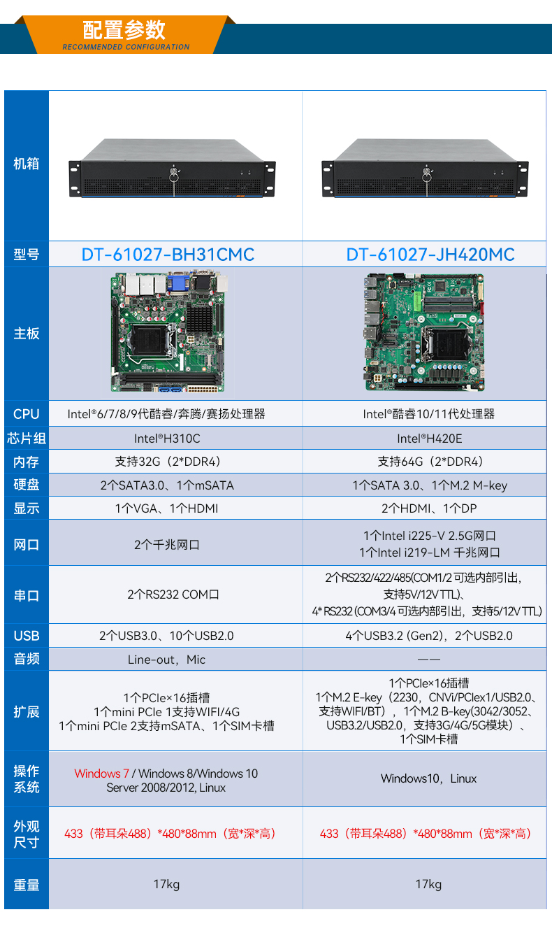 万泰平台工业服务器，2U工控机，wt-61027-JH420MC.jpg