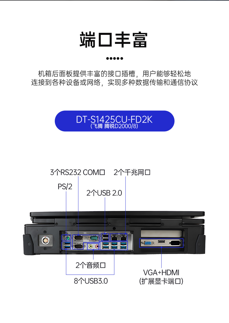 上翻双屏加固便携机,笔记本电脑,wt-S1425CU-FD2K.jpg