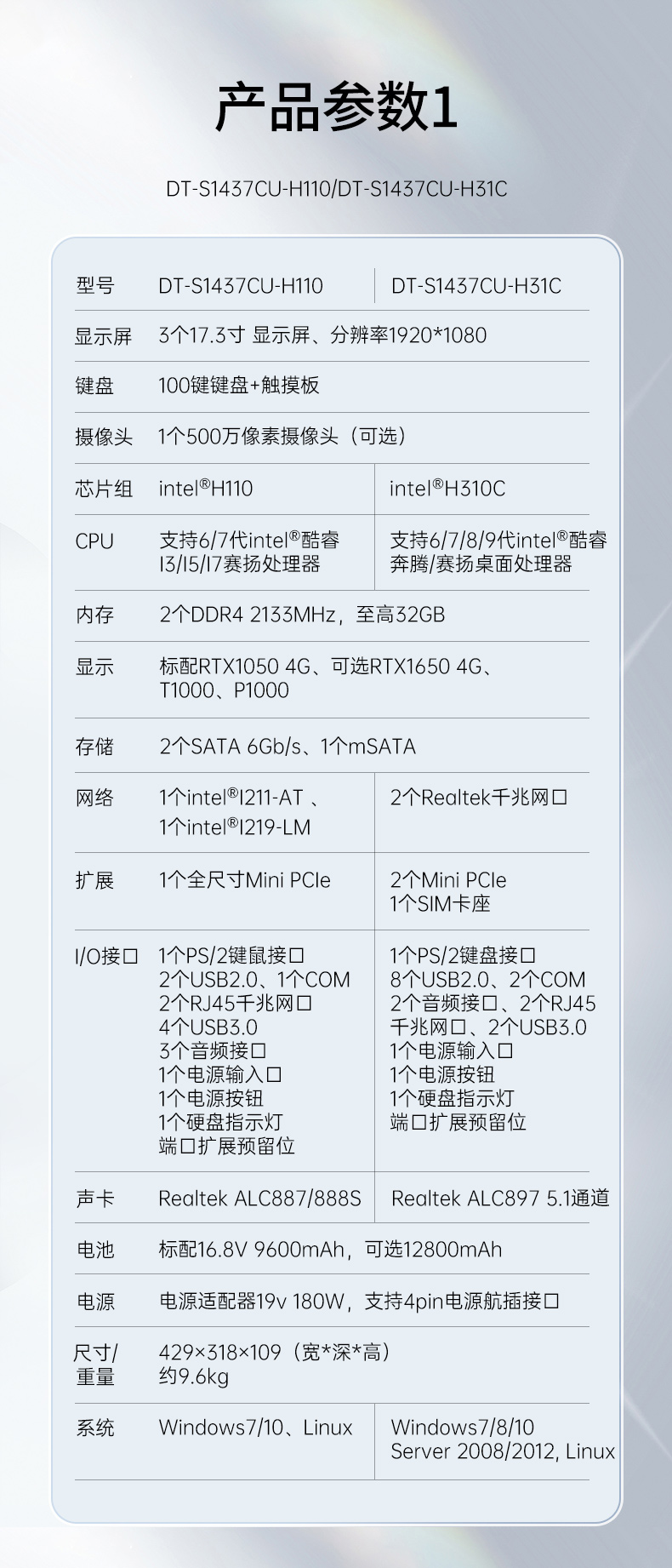 万泰平台移动工作站,上翻三屏便携机,wt-S1437CU-H110.jpg