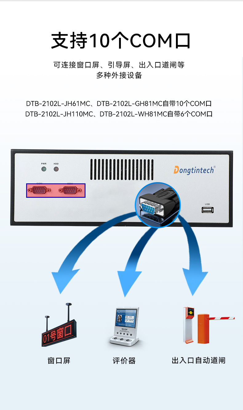 万泰平台桌面式工控机,工业服务器厂家,DTB-2102L-JH61MC.jpg