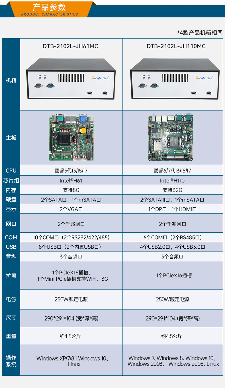 万泰平台桌面式工控机,工业服务器厂家,DTB-2102L-JH61MC.jpg