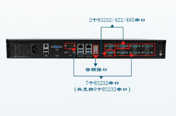 1U短款工控机端口.png