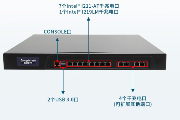 1U工控机端口.png