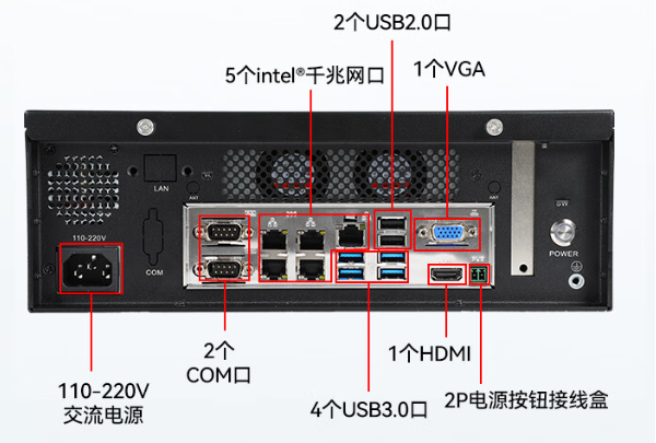 桌面式工控机端口.png