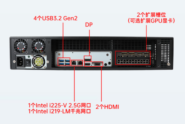 2U工控机端口.png