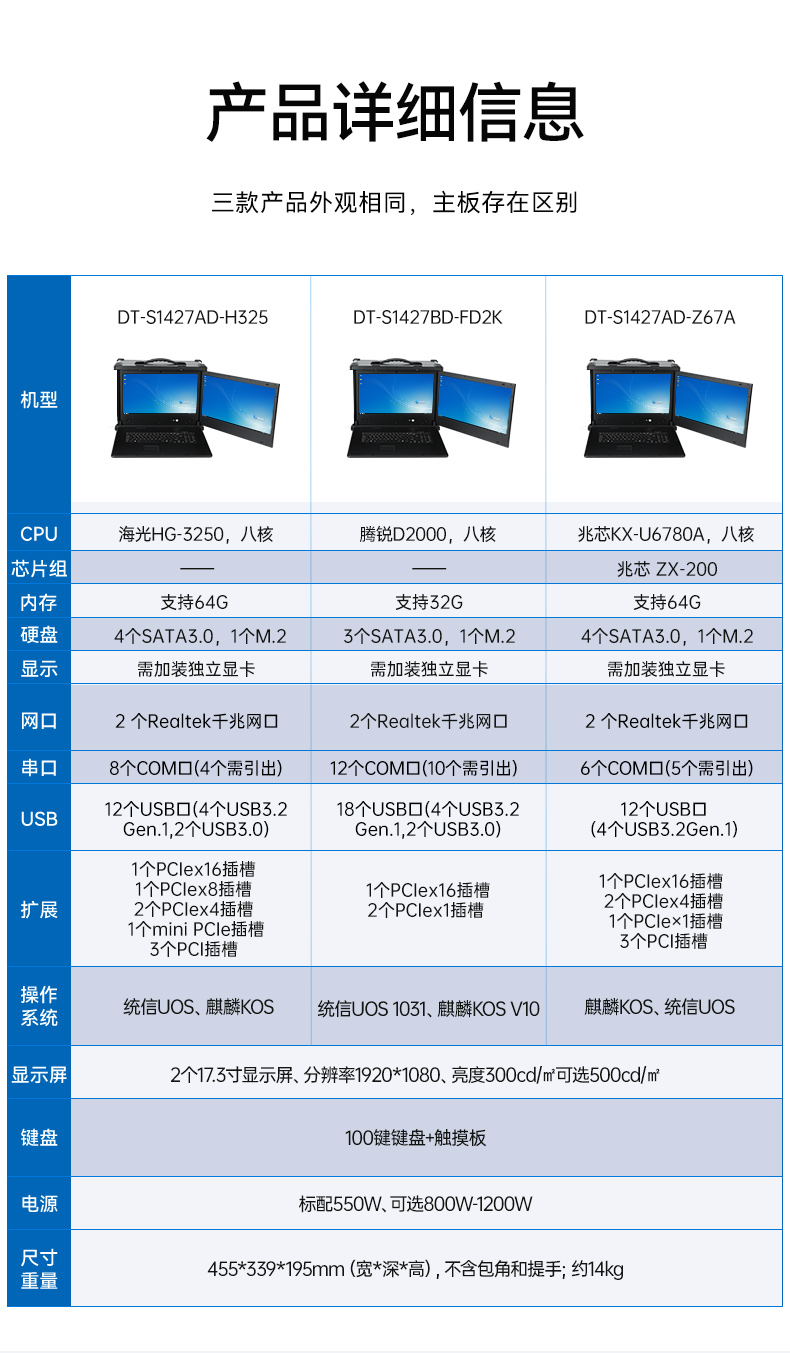 国产化加固便携机,支持独立显卡,wt-S1427AD-H325 .jpg