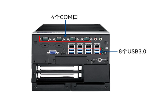 研华边缘计算系统服务器端口.png