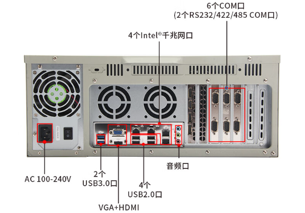 4U工控机端口.png