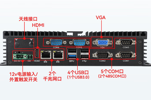 嵌入式特价工控机端口.png