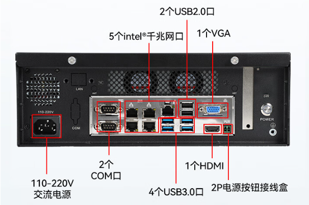 桌面式工控机端口.png