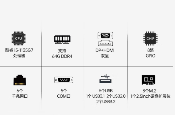 嵌入式无风扇工控机特点.png