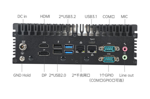 嵌入式无风扇工控机端口.png