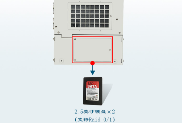 车载嵌入式工控机硬盘.png