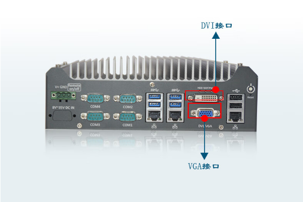 嵌入式工控机端口.png