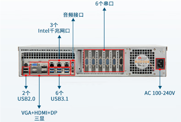 2U工控机端口.png