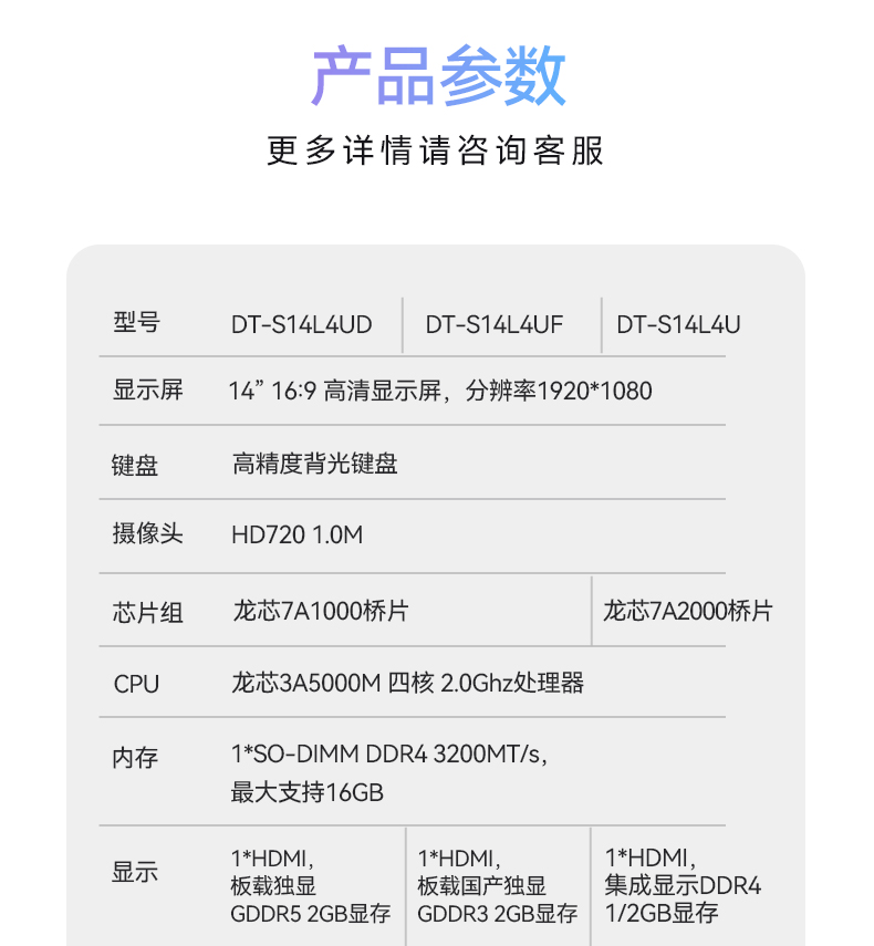 14英寸国产轻薄笔记本,龙芯CPU,wt-S14L4UD.jpg