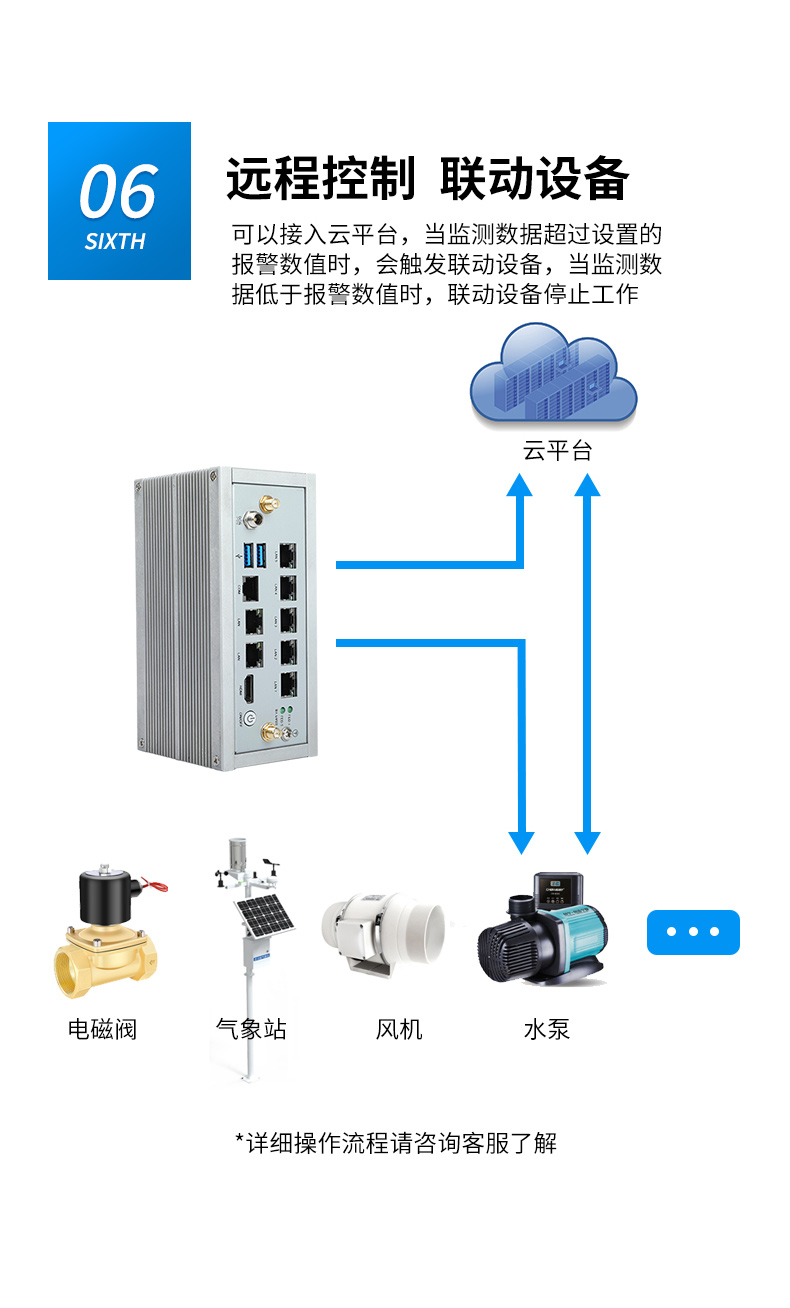 嵌入式工控机,网络安全工业电脑,DTB-3210-J6412.jpg