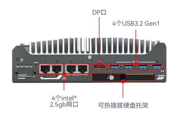 嵌入式工控机接口.png