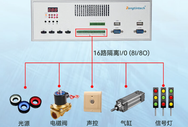 工控机16路隔离I/O.png