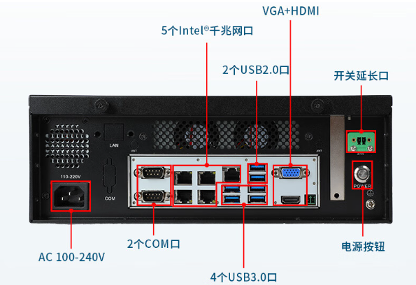 桌面式工控机端口.png