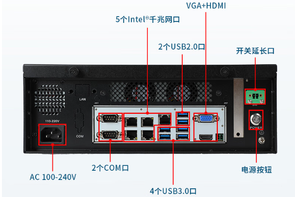 桌面式工控机端口.png