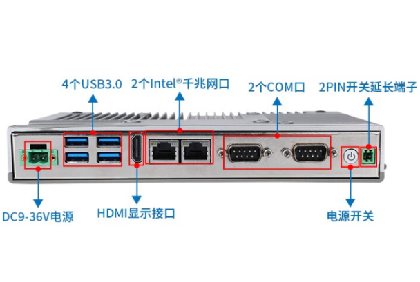 工控机端口.png