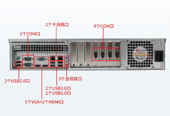 万泰平台2U工控机端口.png