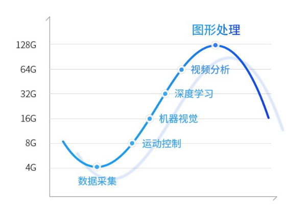 触控一体机行业应用.png