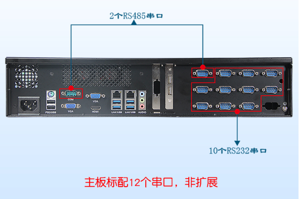 2U短款工控机端口.png