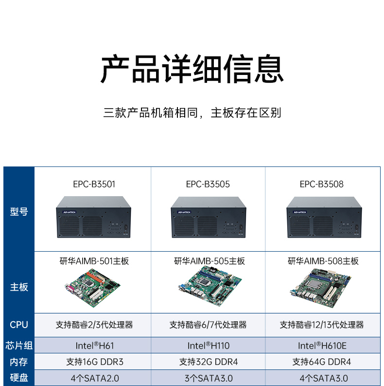 研华嵌入式工控机,工业电脑主机,EPC-B3508.jpg