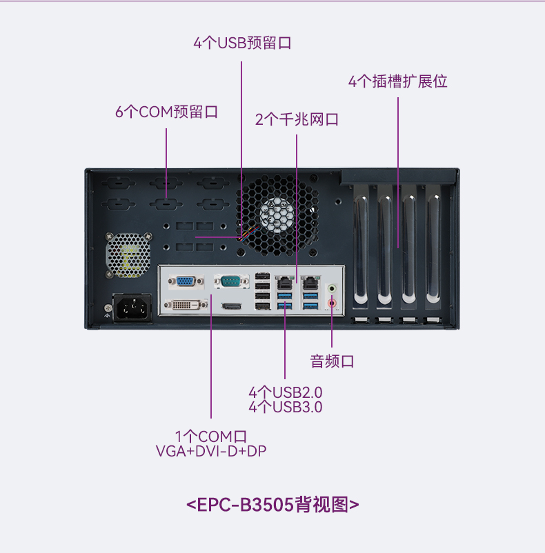 酷睿2/3代研华嵌入式工控机,研华工控主机,EPC-B3501.jpg