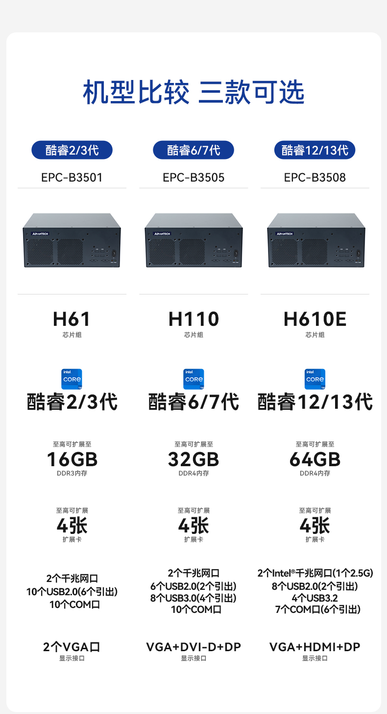 研华嵌入式工控机,工业电脑主机,EPC-B3505.jpg