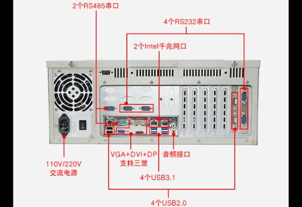 工控机端口.png