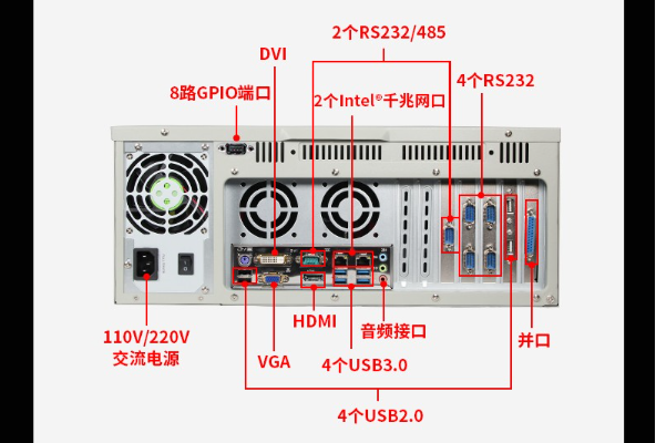 4U工控机端口.png