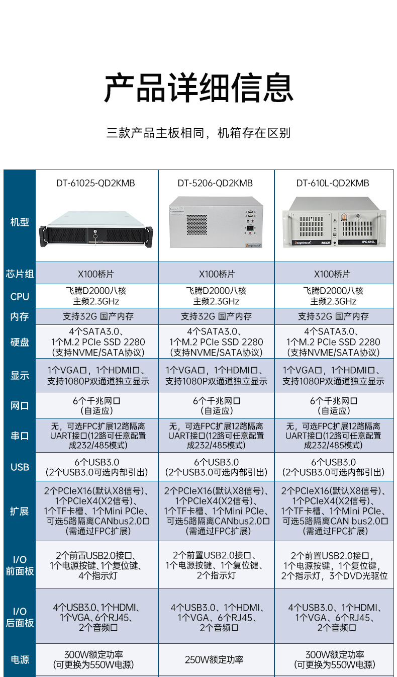 国产化4U工控机,飞腾D2000工业电脑,wt-610L-QD2KMB.jpg