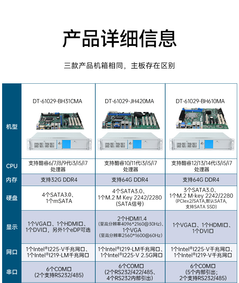 酷睿14代工控机,高性能工业电脑,wt-61029-BH610MA.jpg